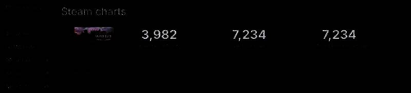 《狙击精英:抵抗》相关画面2