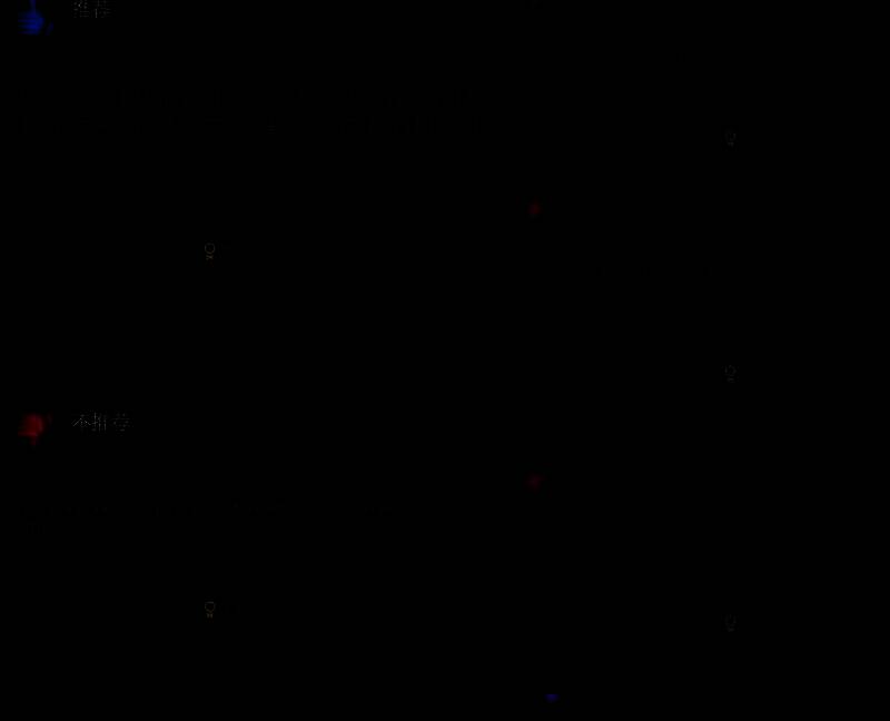 《狙击精英:抵抗》相关画面3