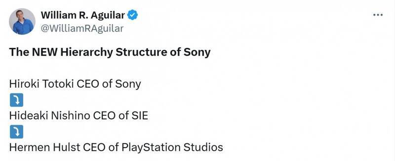 Hermen Hulst相关图片