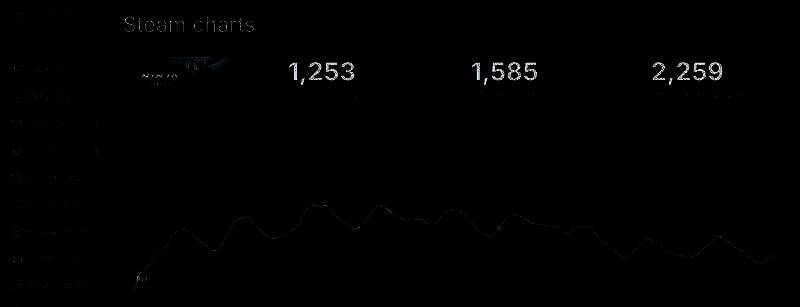 《忍者龙剑传2:黑之章》相关图片2