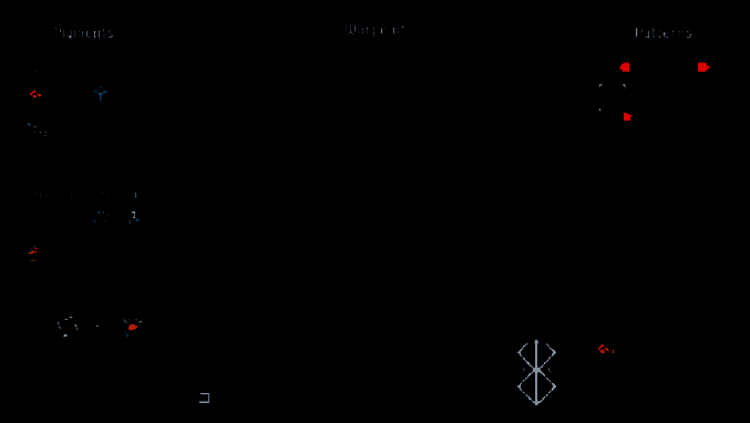 《阿斯加德的陨落》游戏画面10