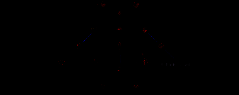 阿斯加德的陨落相关图片1