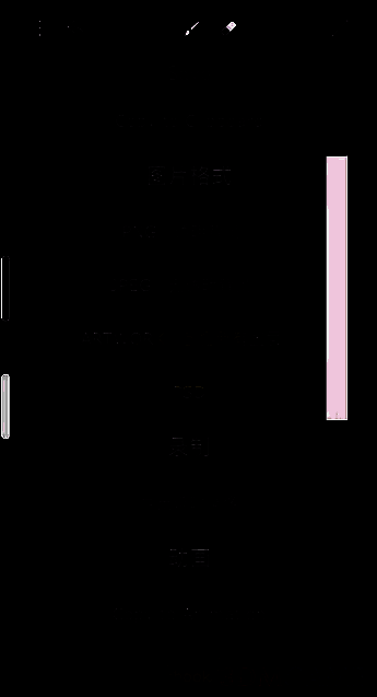 1667196817620039639.png iartbook导出格式选项界面图片