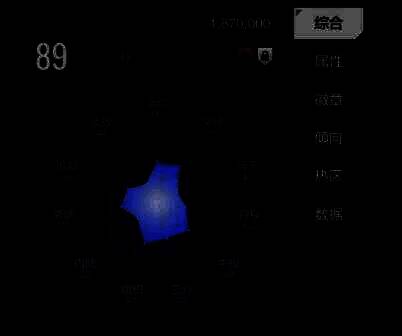 美职篮全明星哈登相关图片3