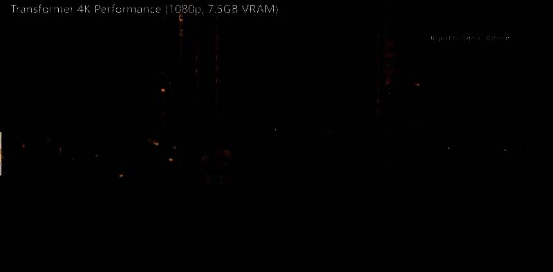 原生2K画质显存占用情况图