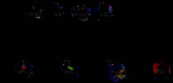 金铲铲之战s14战略84阵容组成展示