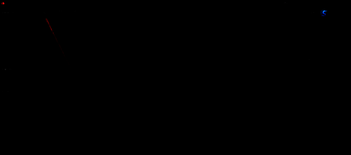 切换抖音直播伴侣为横屏模式