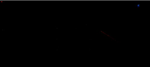 在抖音直播伴侣中选择全屏选项