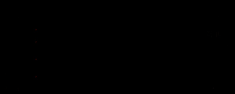 《苏丹的游戏》相关画面