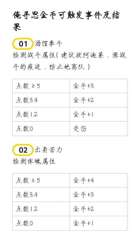 《苏丹的游戏》相关游戏画面2