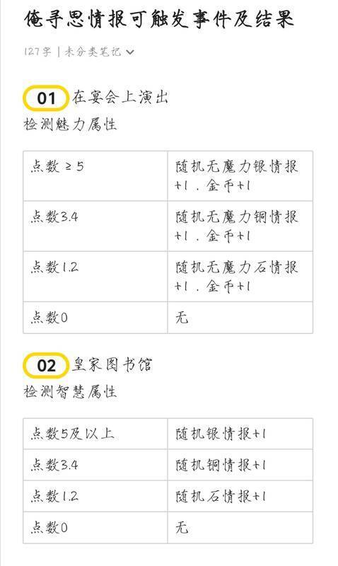 《苏丹的游戏》相关游戏画面4