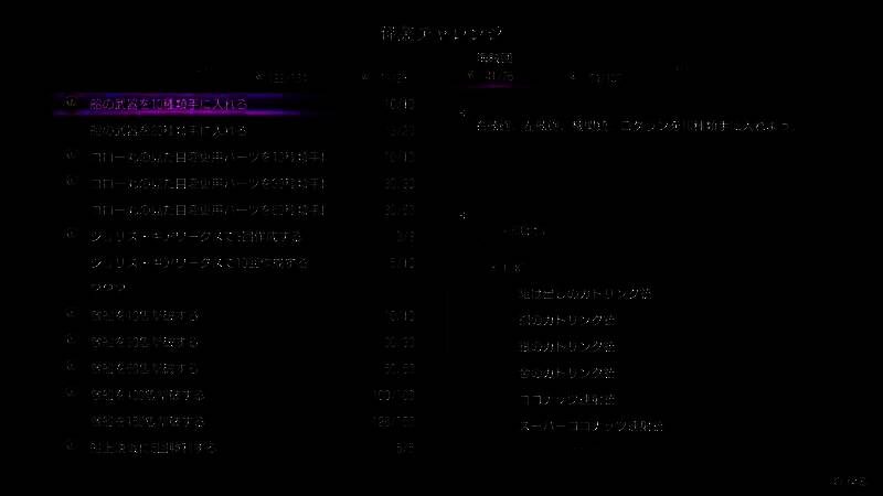 成就挑战界面图2