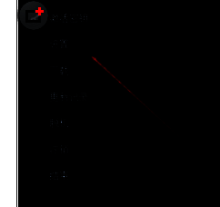 uplay游戏左侧设置选项界面