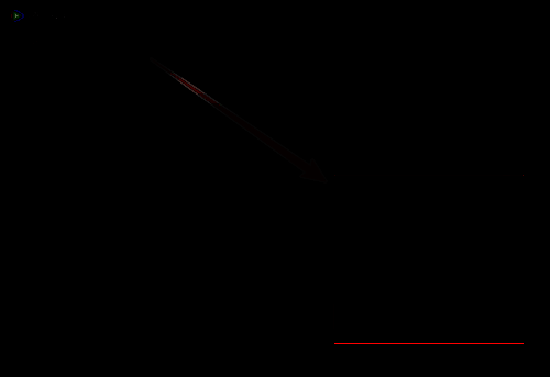 点击视频封面界面