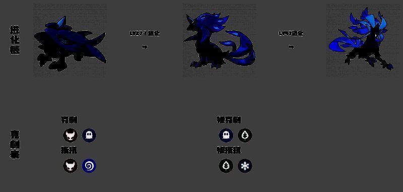 洛克王国相关图片5