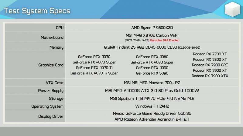 测试平台硬件相关配图