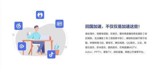 加速软件界面图