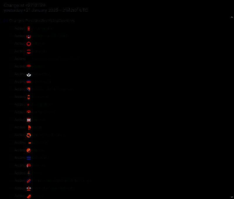《地平线：西之绝境》相关图片2