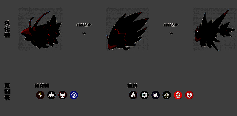 刺盔虫相关图片4