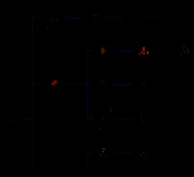 大航海时代传说相关配图3