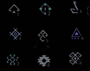 正确射击顺序图