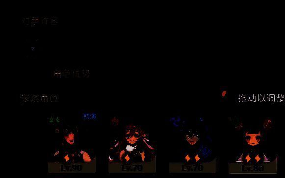 第 10 幕挑战相关图片