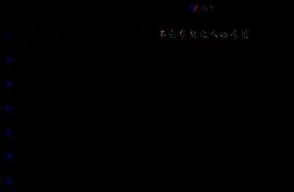 《剑灵2》中解锁传说内容的画面