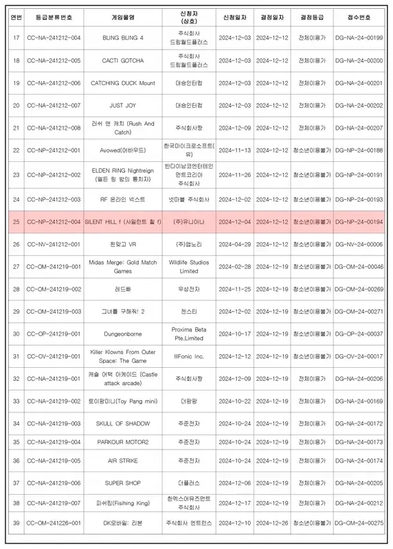 相关游戏宣传图1