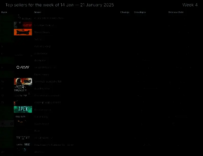 Steam热门游戏相关图片2