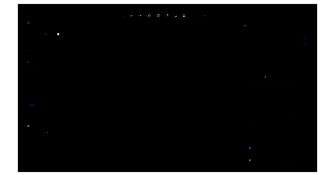 Edge Game Assist相关展示图片2