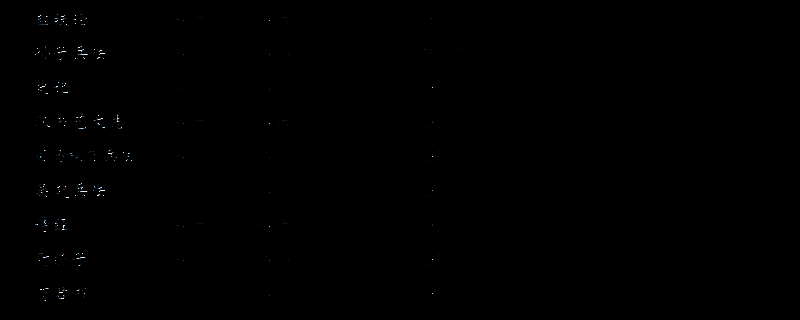 《英雄立志传：三国志》相关配图