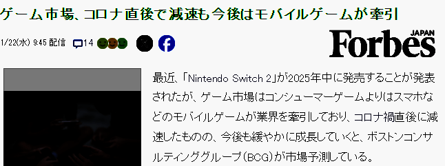 AI对游戏市场影响的相关图表