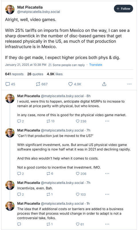 相关游戏市场新闻配图2