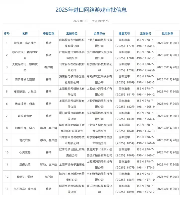 2025年1月进口游戏版号图片