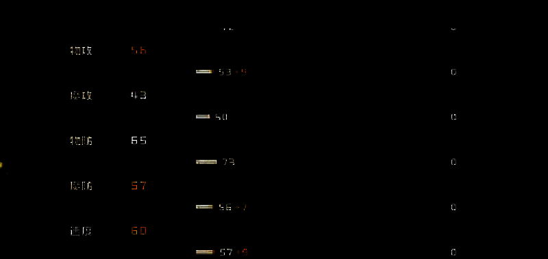 洛克王国石肤蜥相关图片4