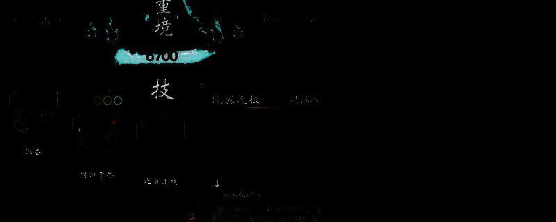 《英雄立志传：三国志》游戏画面相关图片