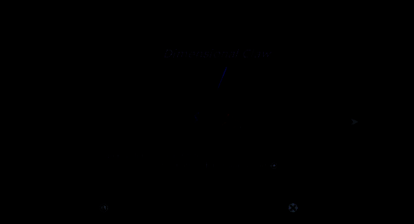 西摩格之爪技能展示画面