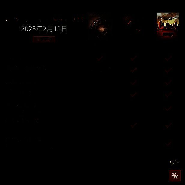 《文明7》各版本内容区别图