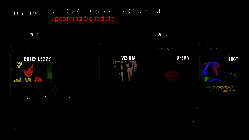 《罪恶装备:Strive》相关图片