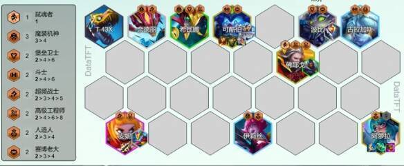 登龙九五阵容构筑相关图片