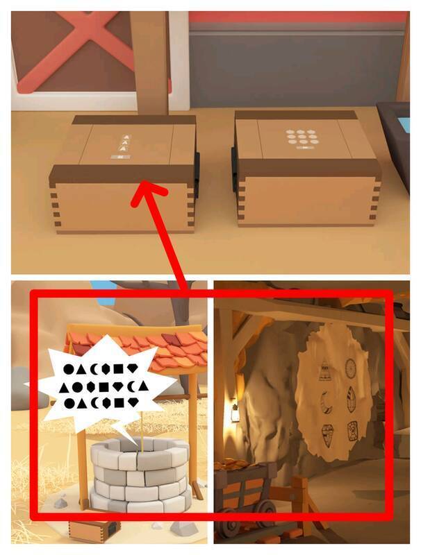 得到把手的场景图