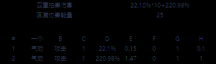 共鸣回路技能展示图