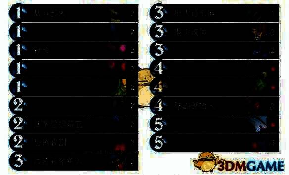 炉石传说乘务员瞎卡组相关图片2