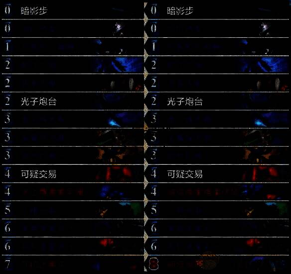 标准武士贼卡组相关图片