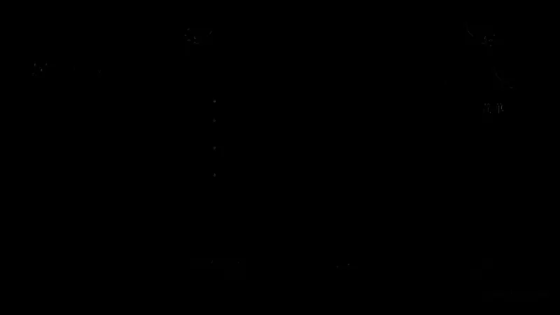 简单难度相关画面