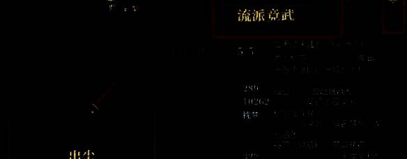 流派竞武排队界面图片