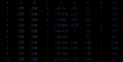 赞妮共鸣回路图片