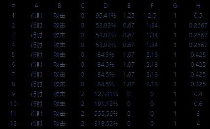 赞妮共鸣解放图片