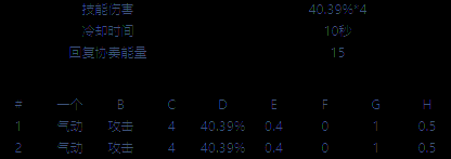 鸣潮夏空共鸣技能图片