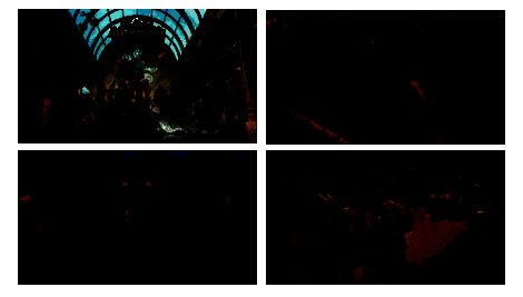 《双点博物馆》简介画面